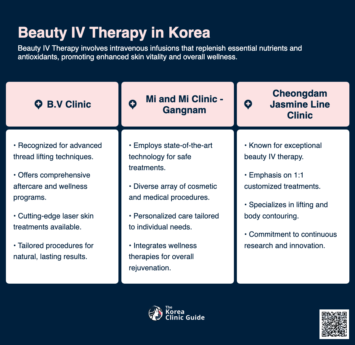 beauty iv therapy korea