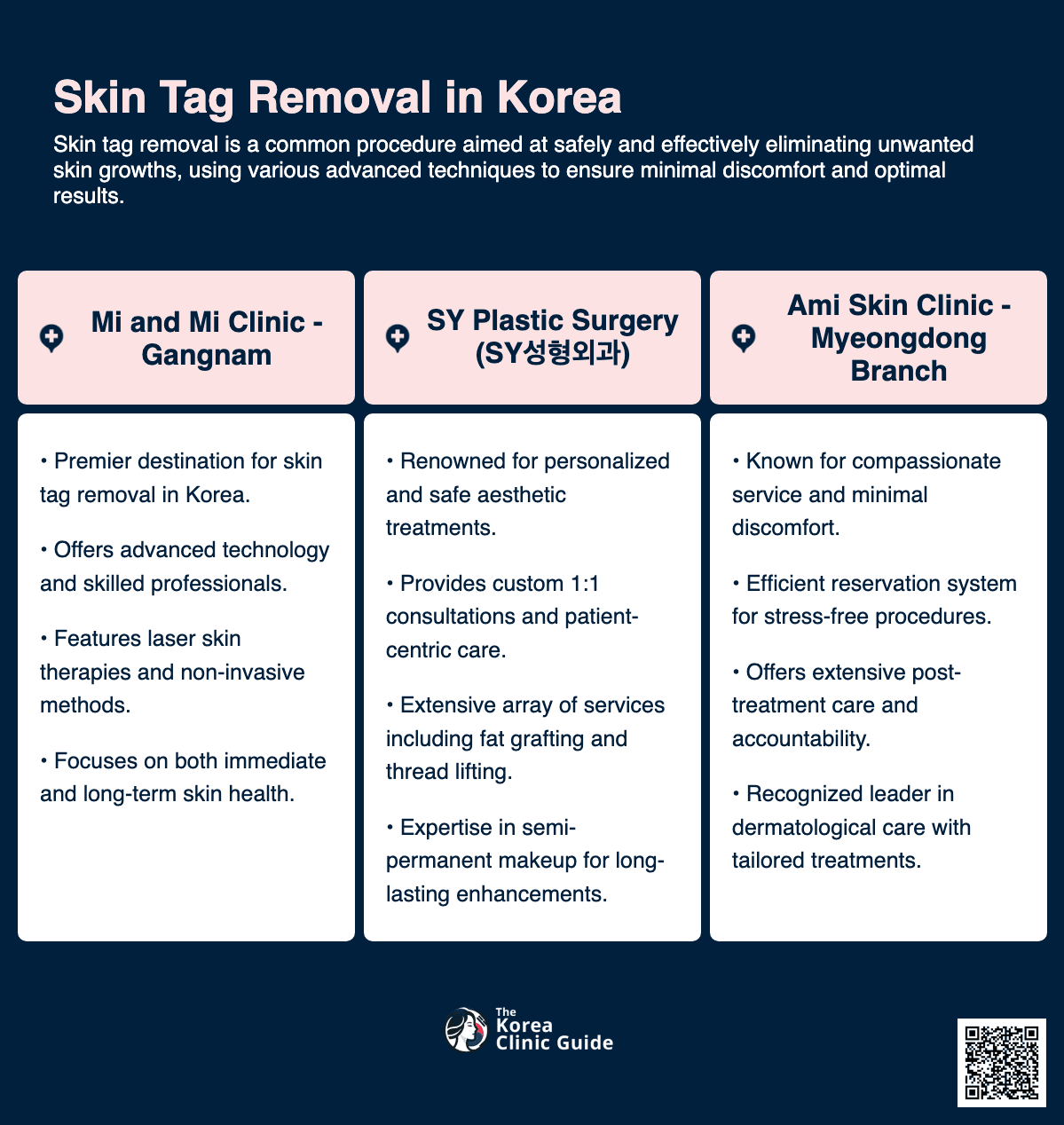 skin tag removal korea