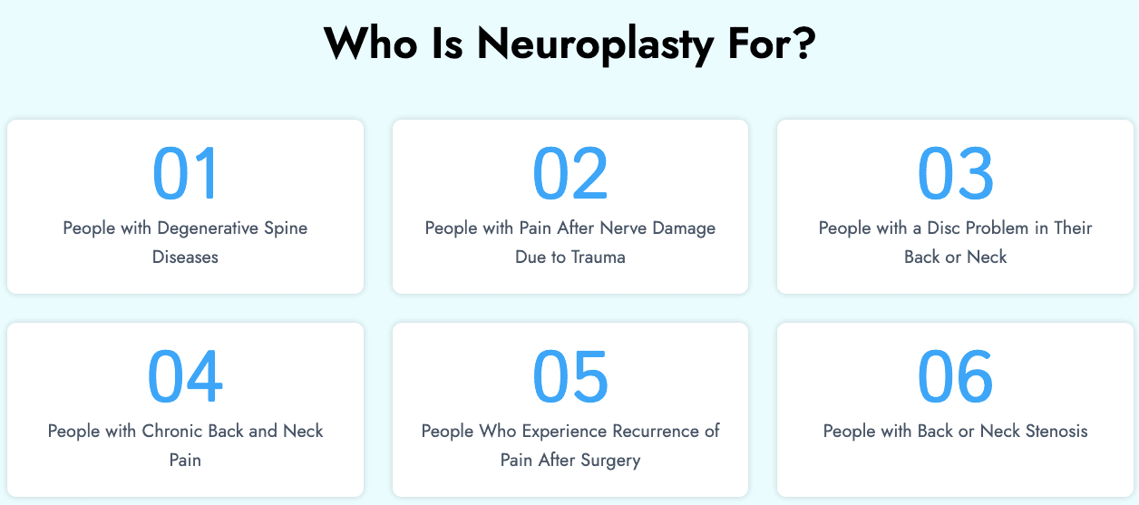 neuroplasty korea