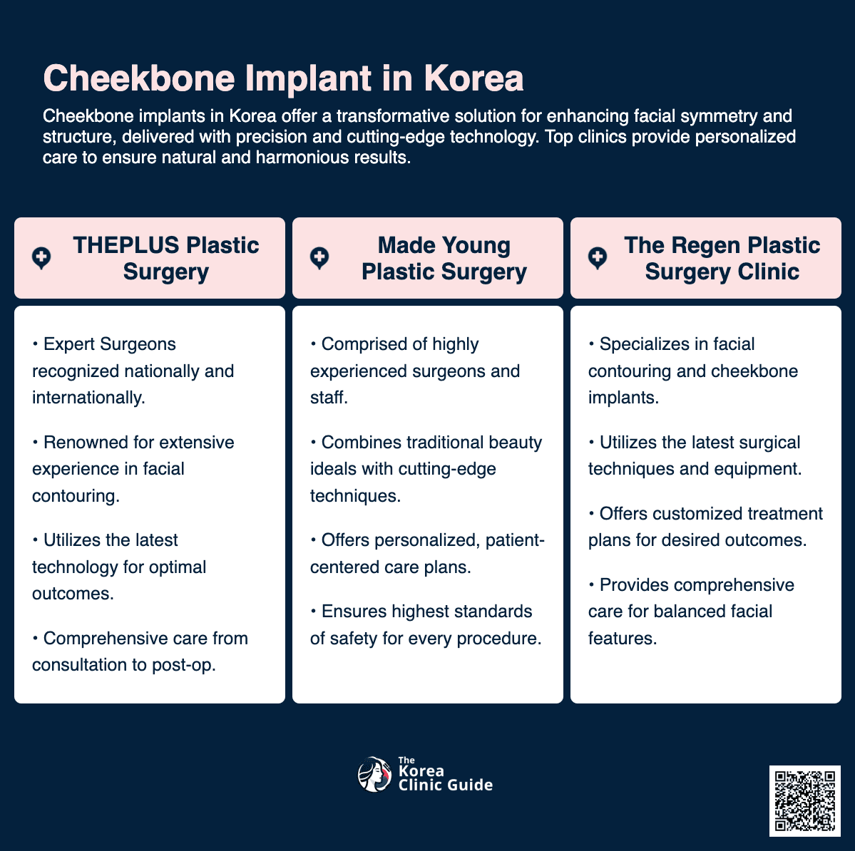 cheekbone implant korea