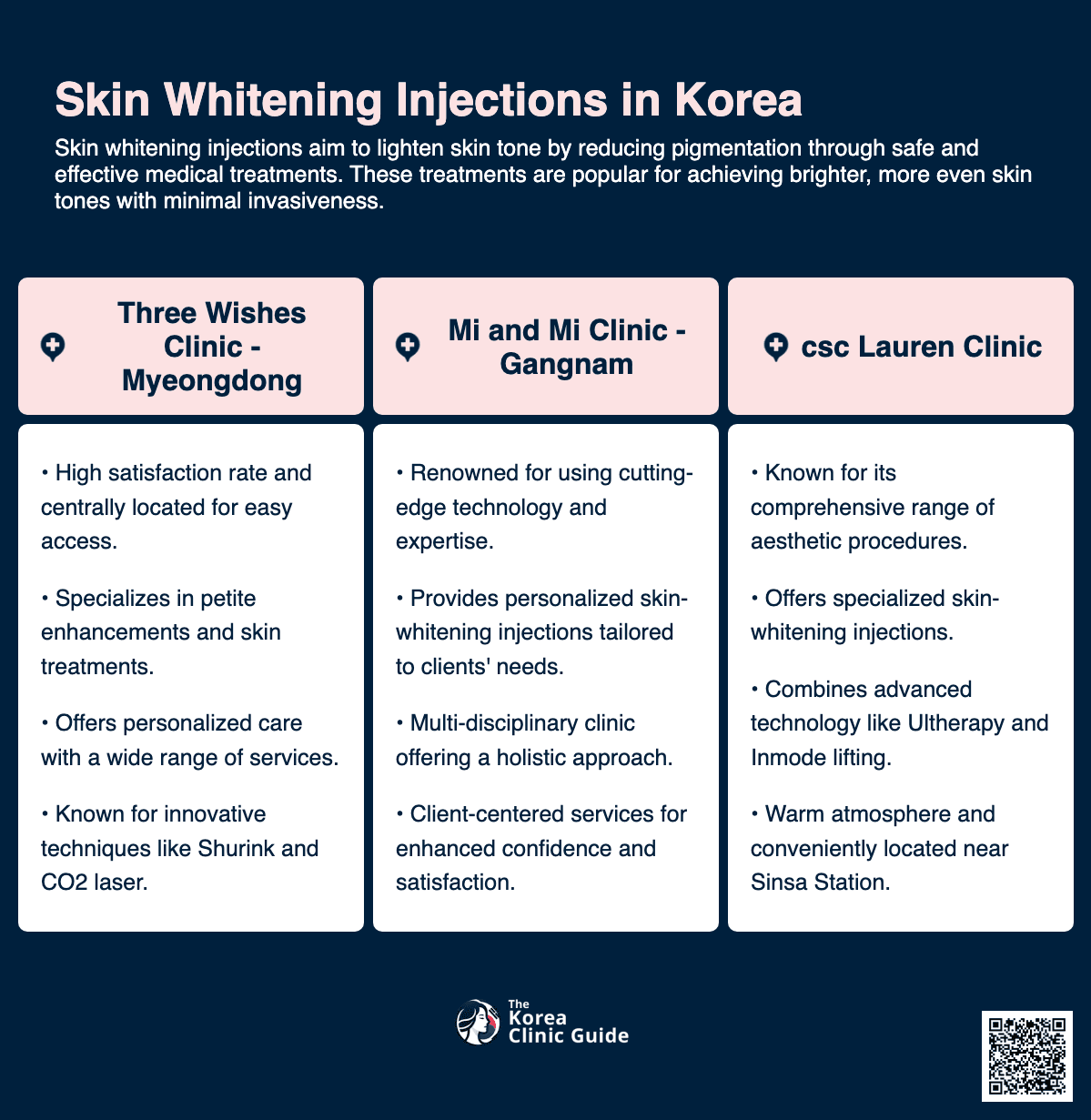 skin whitening injection korea