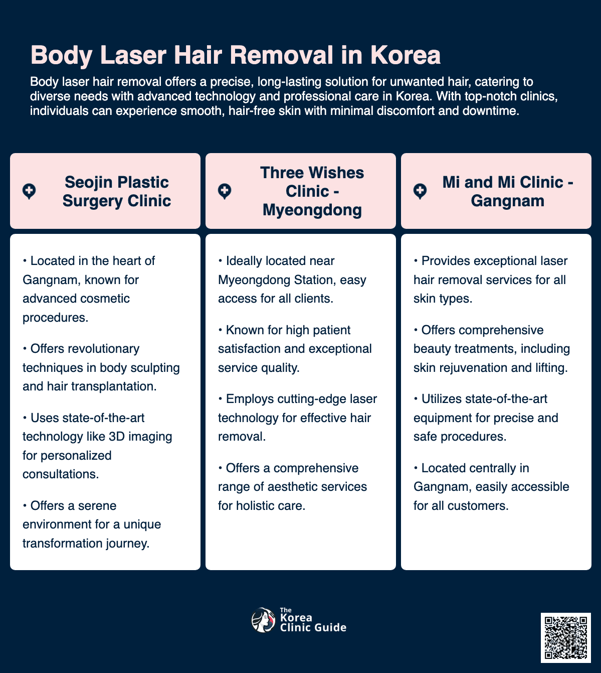 body laser hair removal korea