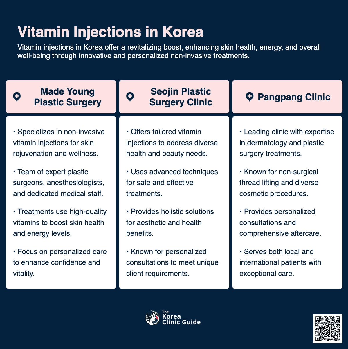 vitamin injection korea