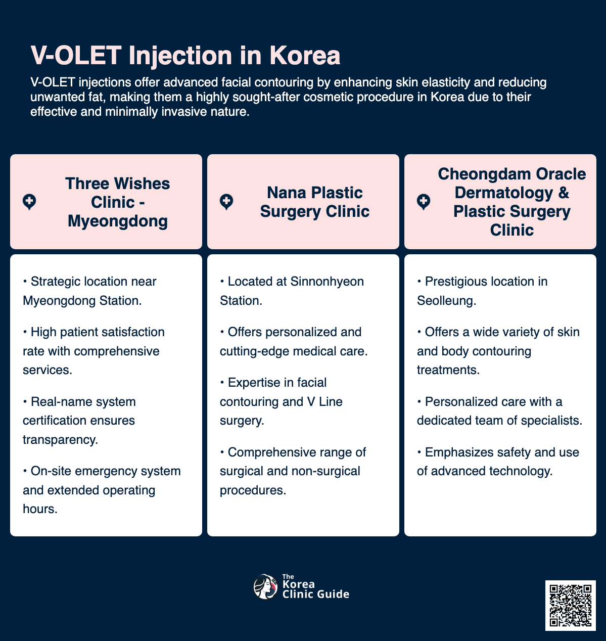 v olet injection korea