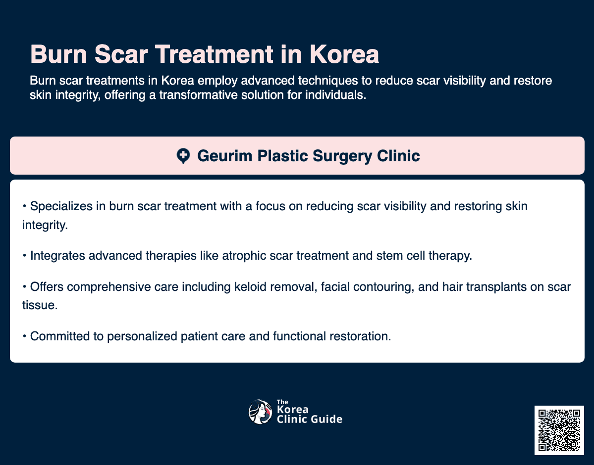 burn scar treatment korea