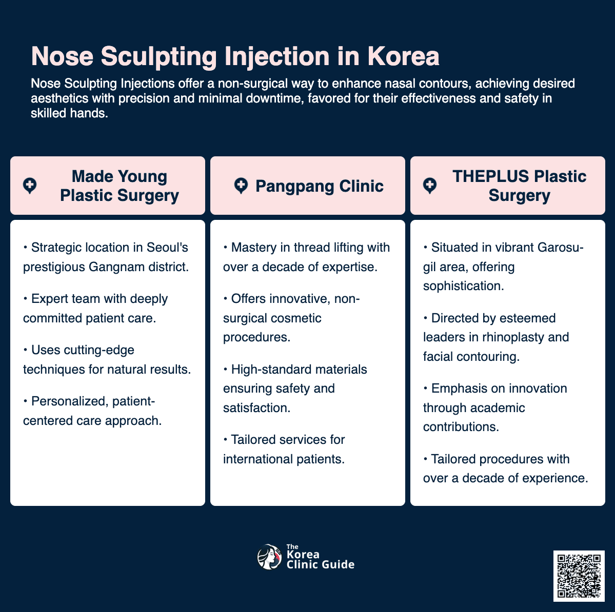 nose sculpting injection korea