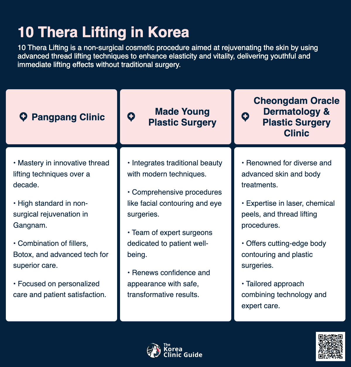 10 thera lifting korea