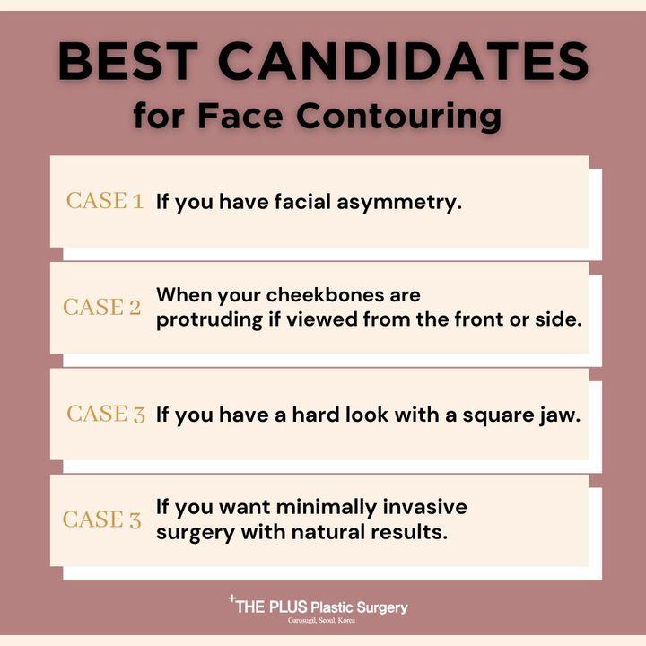 face contouring korea