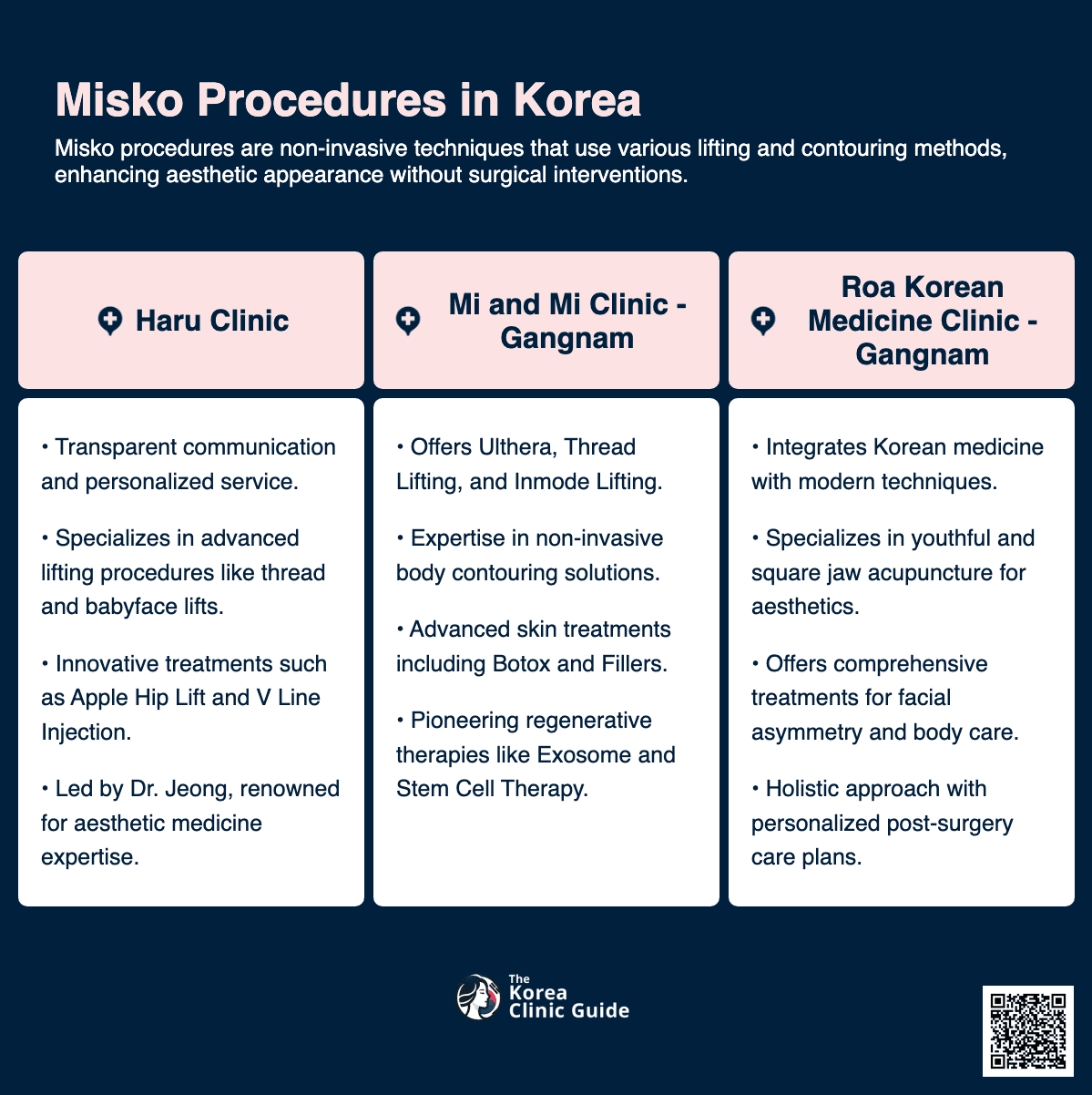 misko korea