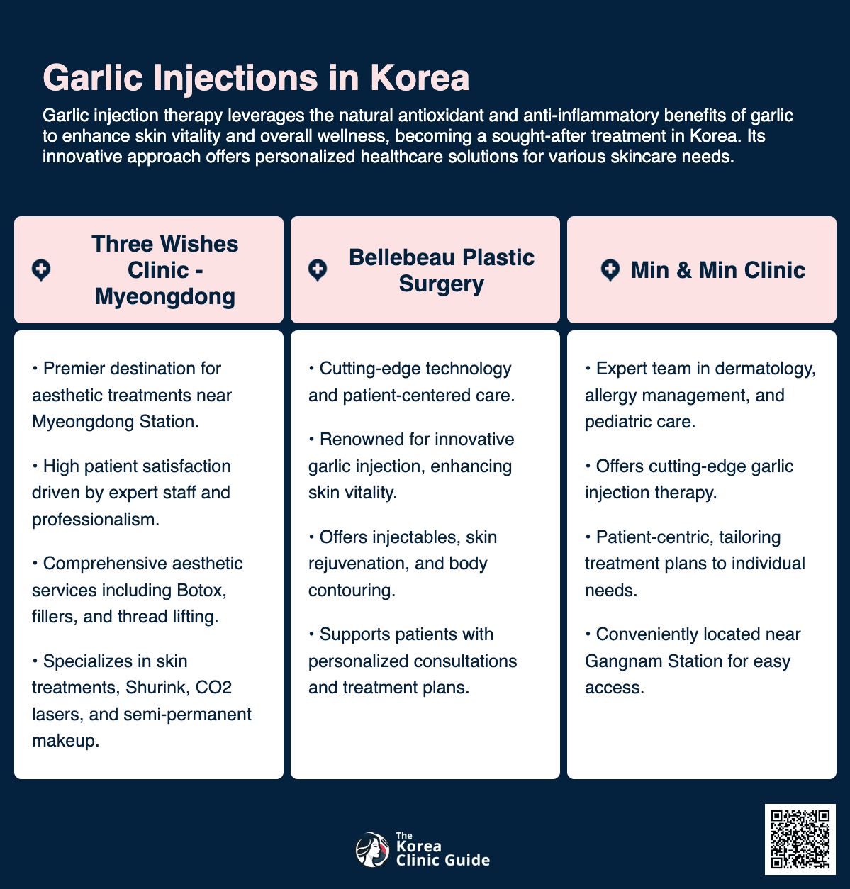 garlic injection korea