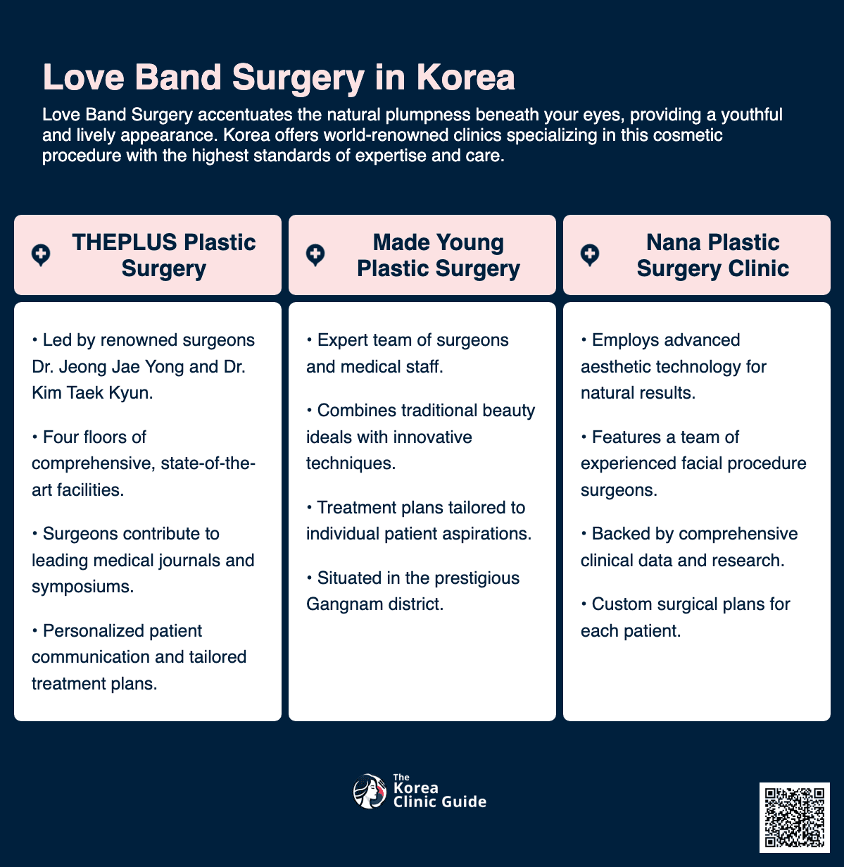 love band surgery korea