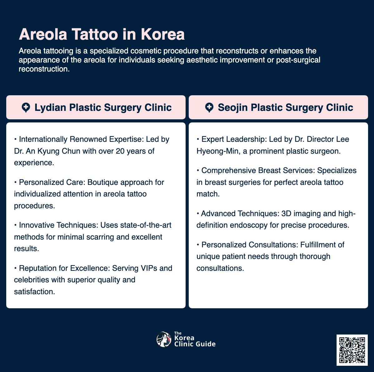 areola tattoo korea