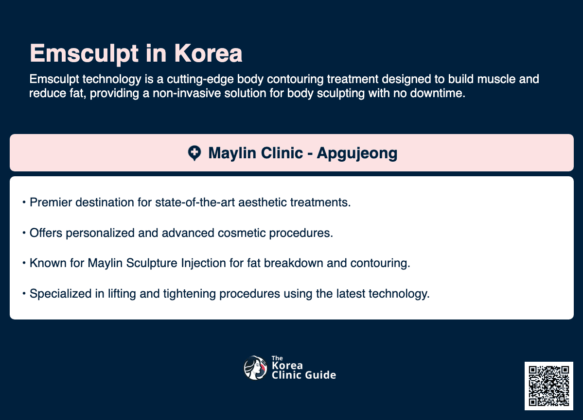 emsculpt korea