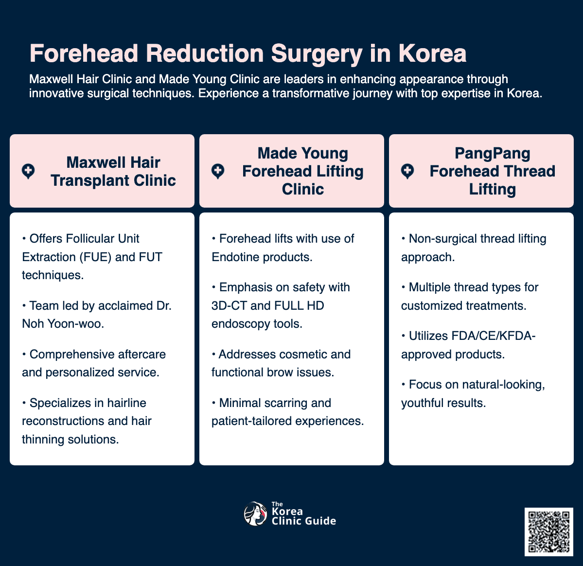 forehead reduction surgery korea