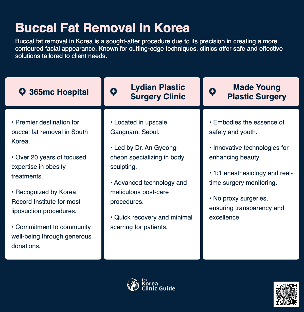 buccal fat removal korea