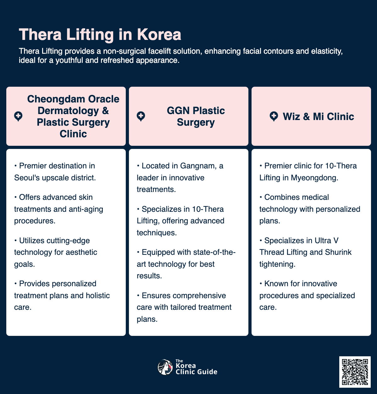 10 thera lifting korea