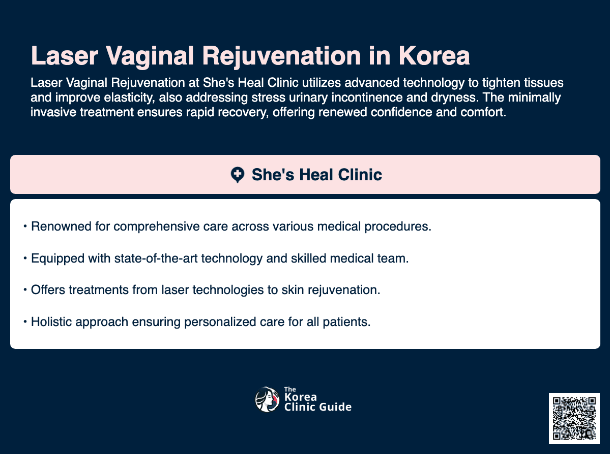 laser vaginal rejuvenation korea