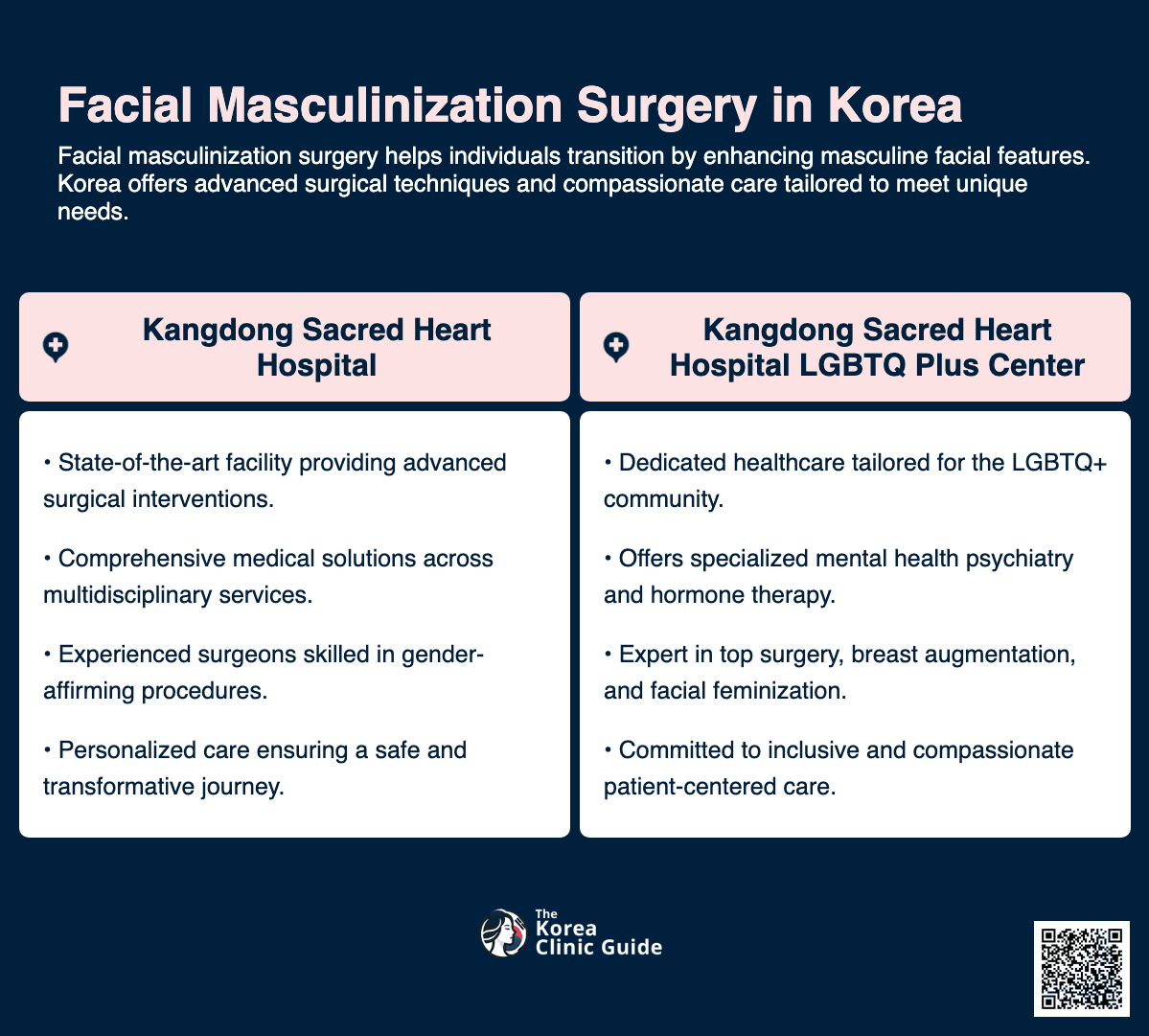 facial masculinization surgery korea