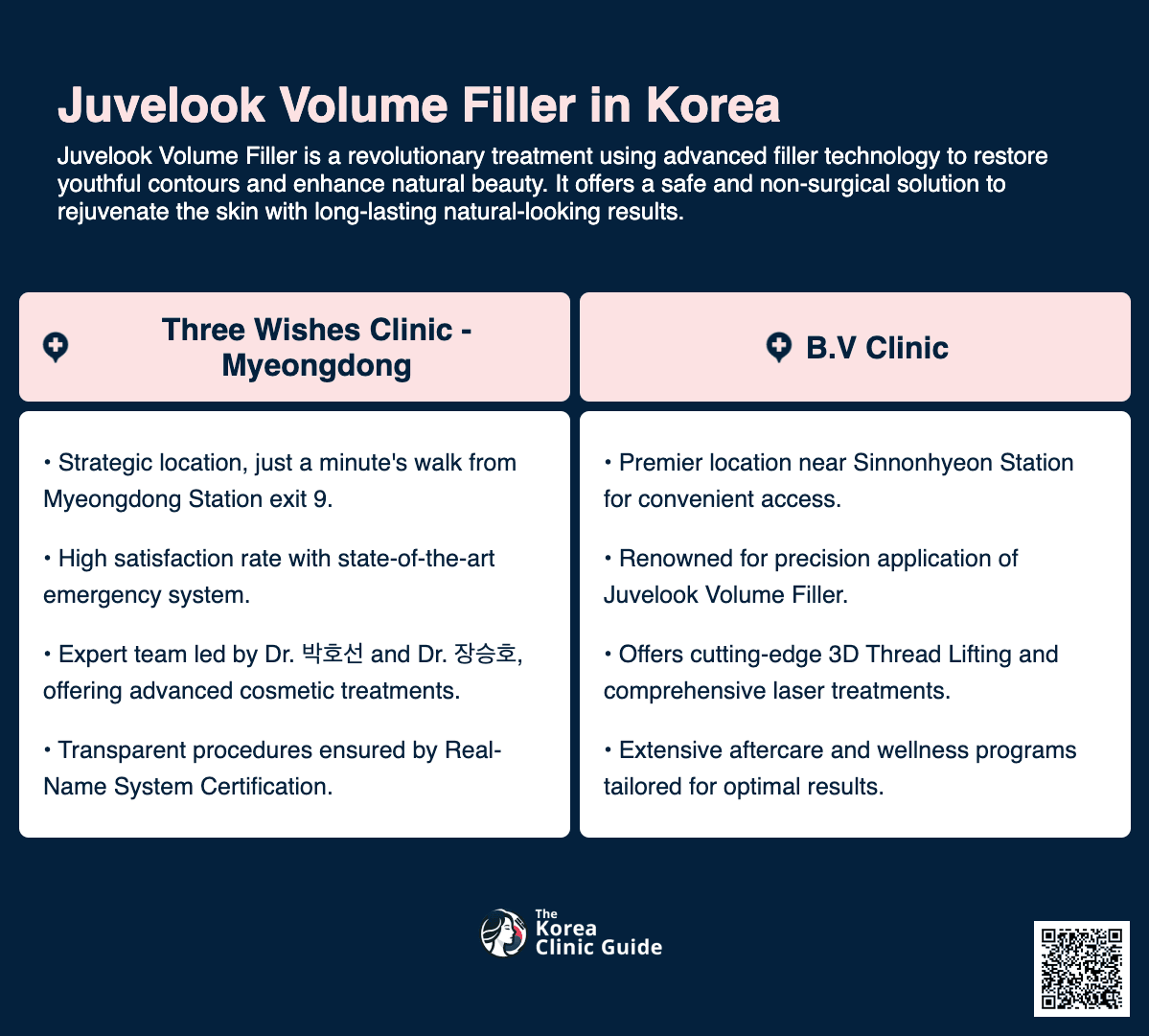 juvelook volume filler korea