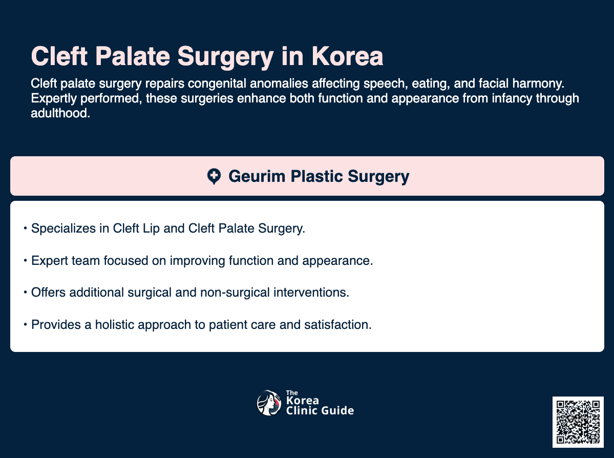 cleft palate surgery korea