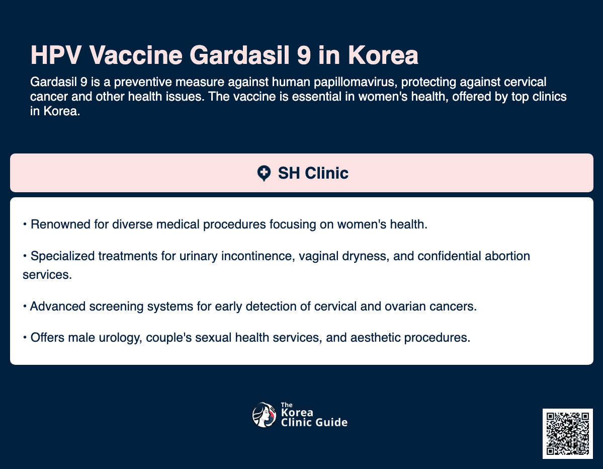 hpv vaccine gardasil 9 korea