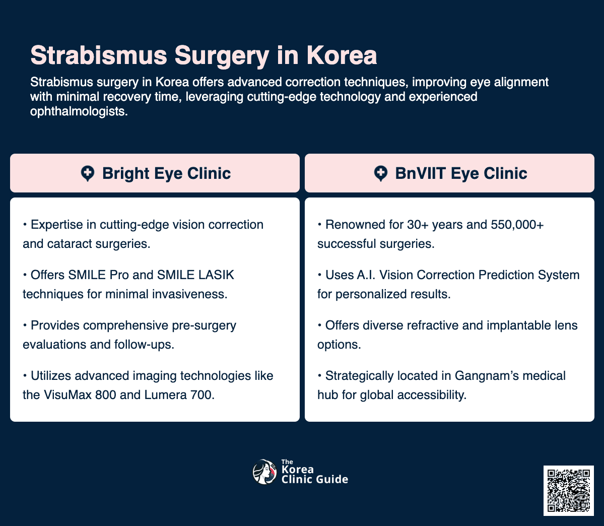 strabismus surgery korea