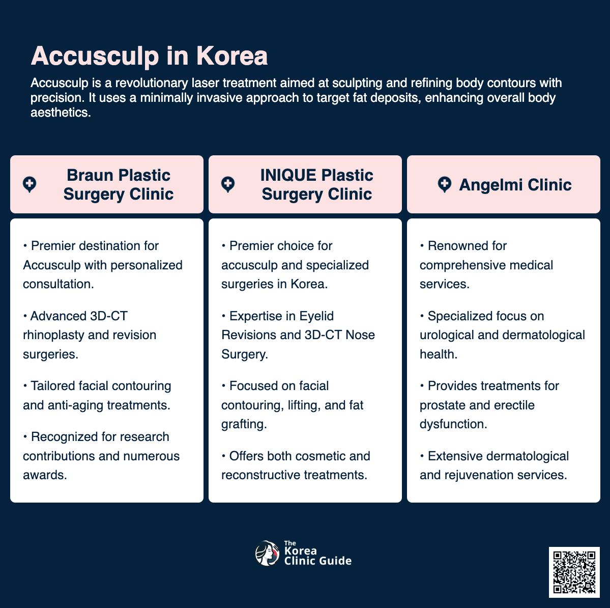 accusculp korea