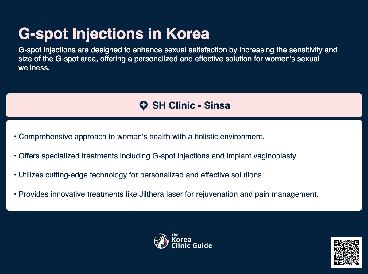 g spot injection korea