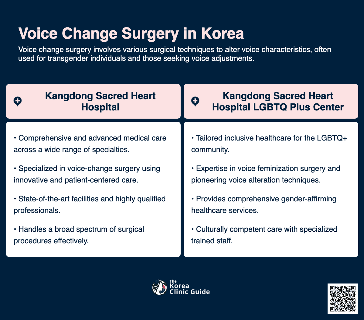 voice change surgery korea