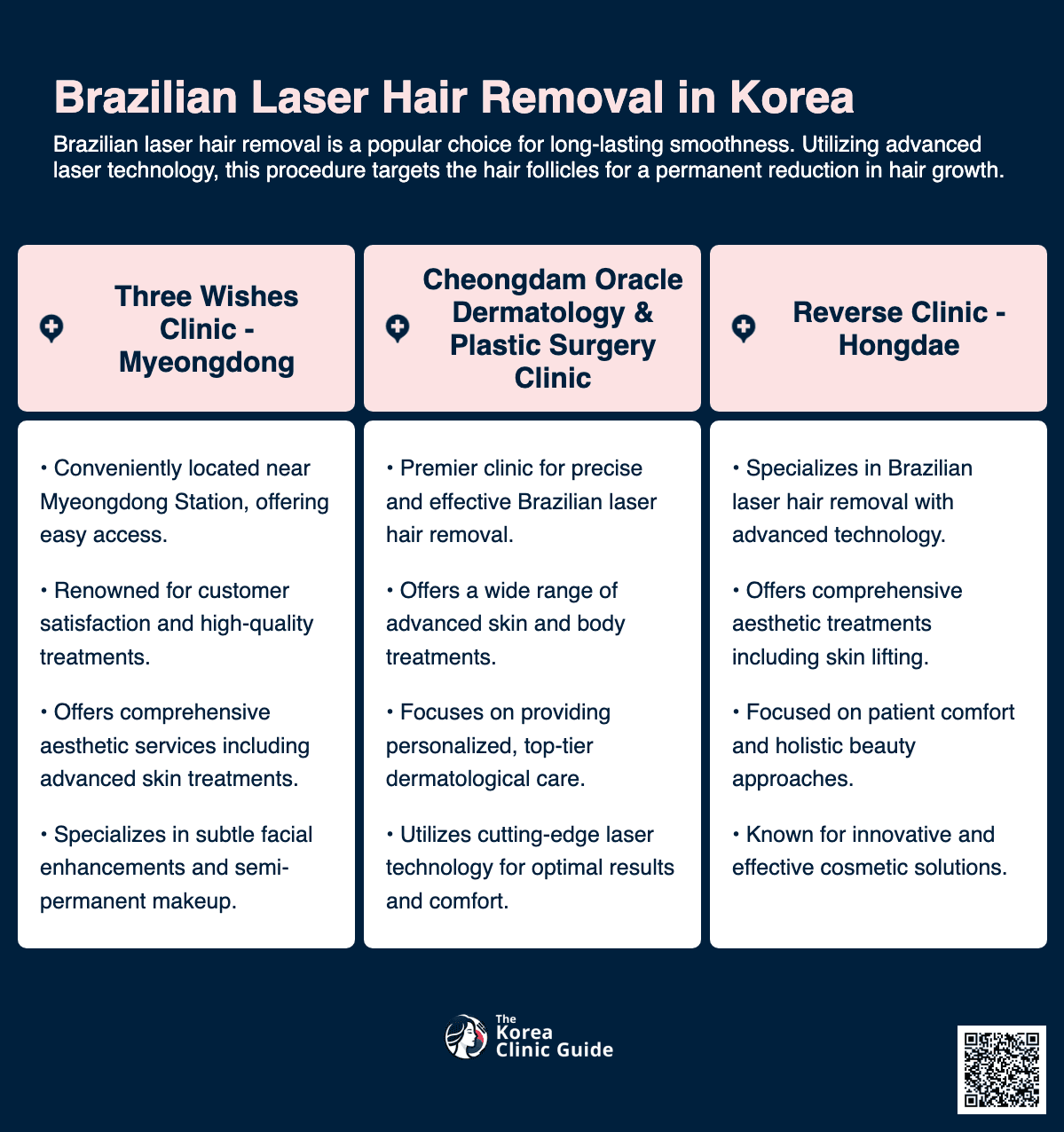 brazillian laser hair removal korea