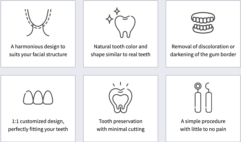 cost veneers korea