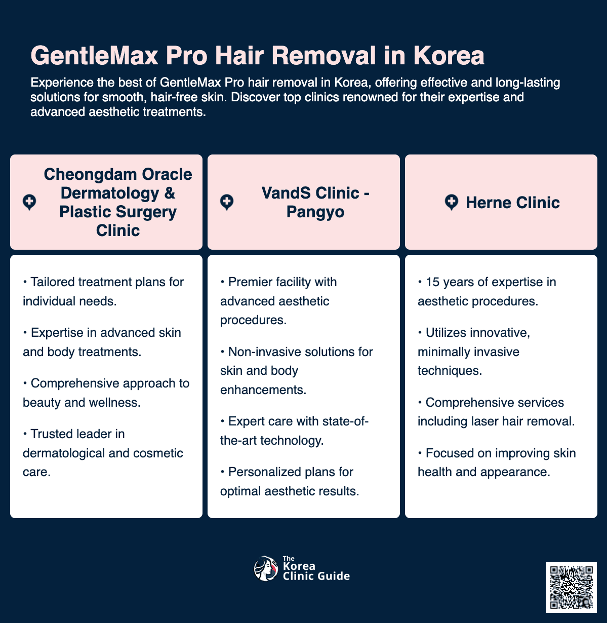 gentlemax pro hair removal korea