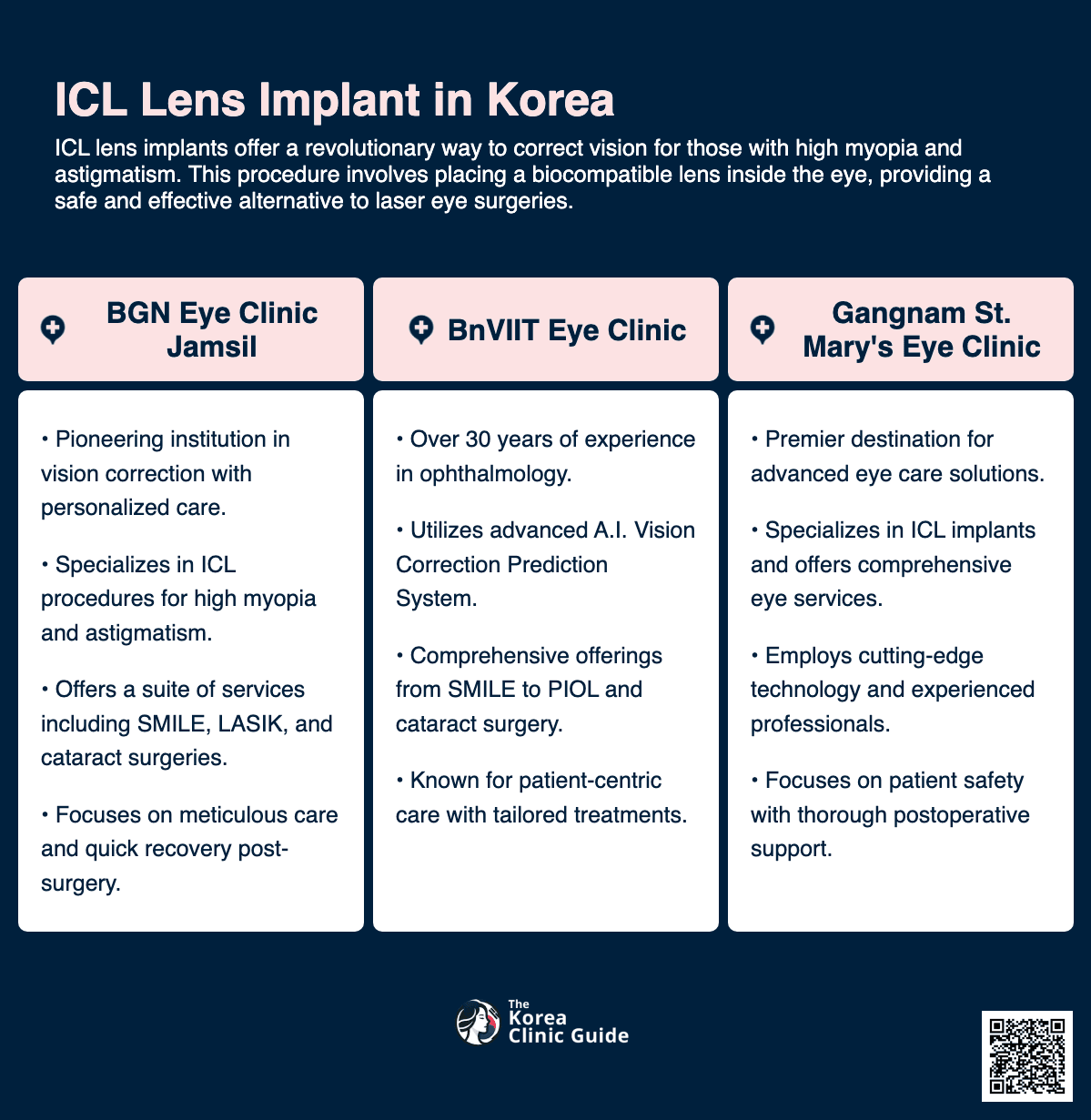 icl lens implant korea