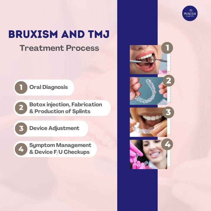 bruxism treatment korea