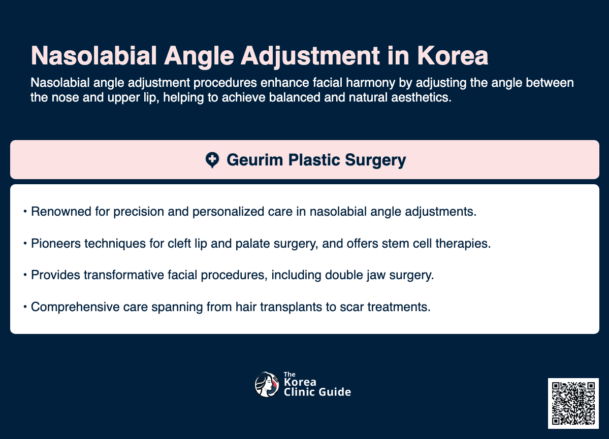 nasolabial angle adjustment korea