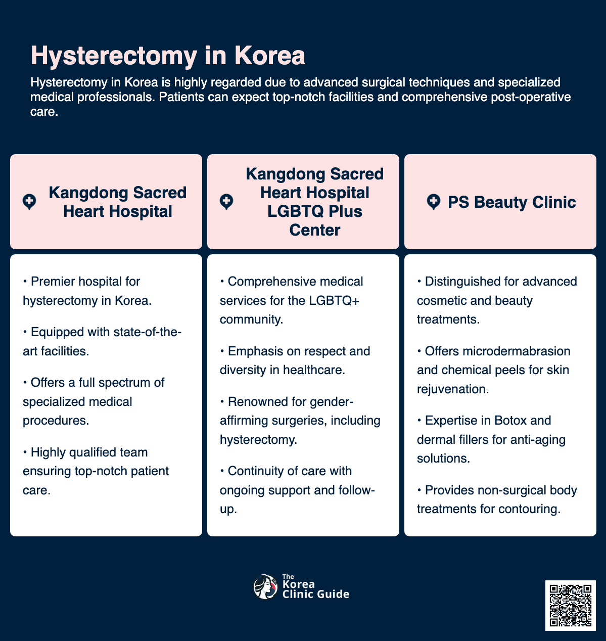 hysterectomy korea