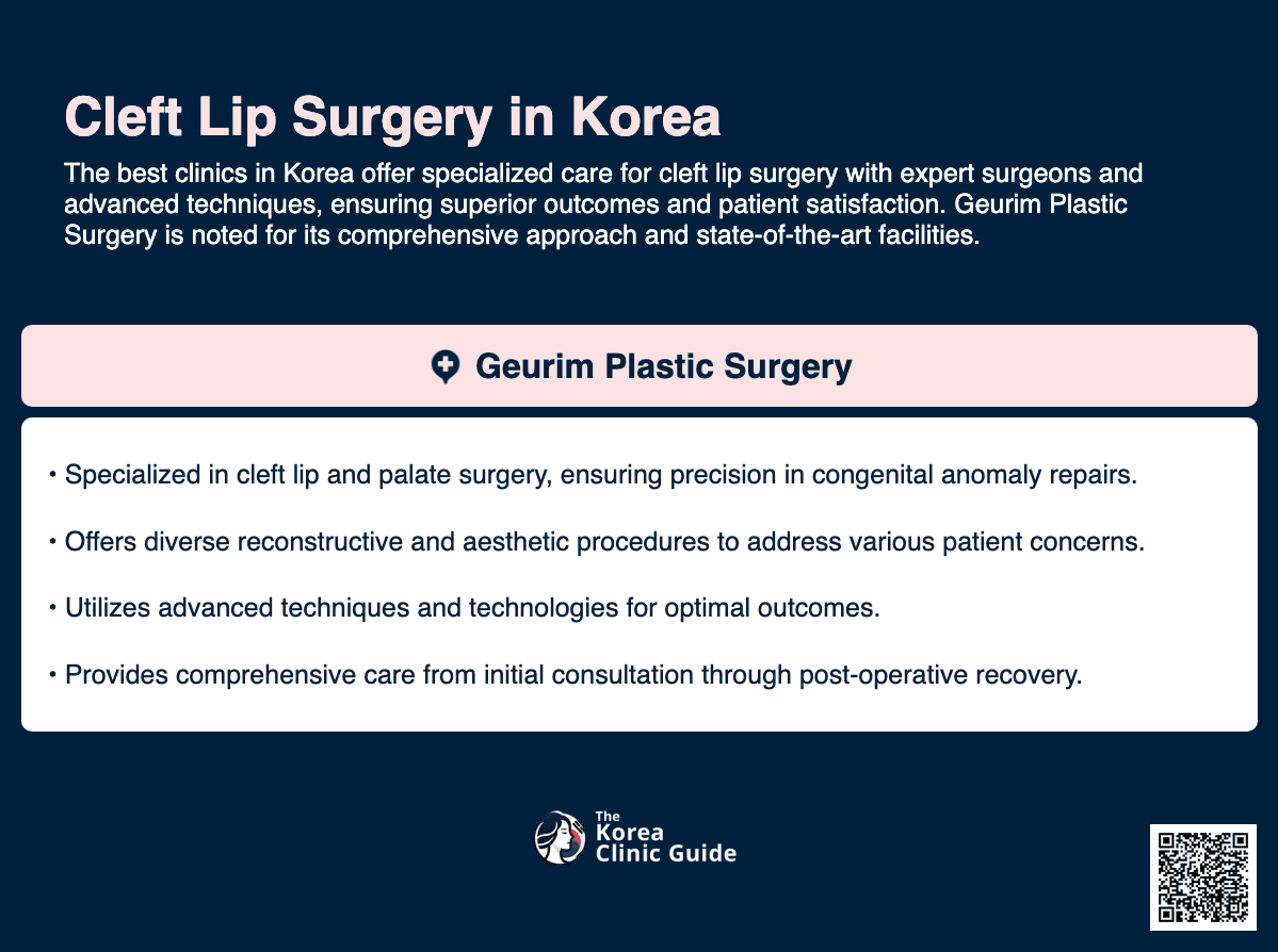 cleft lip surgery korea