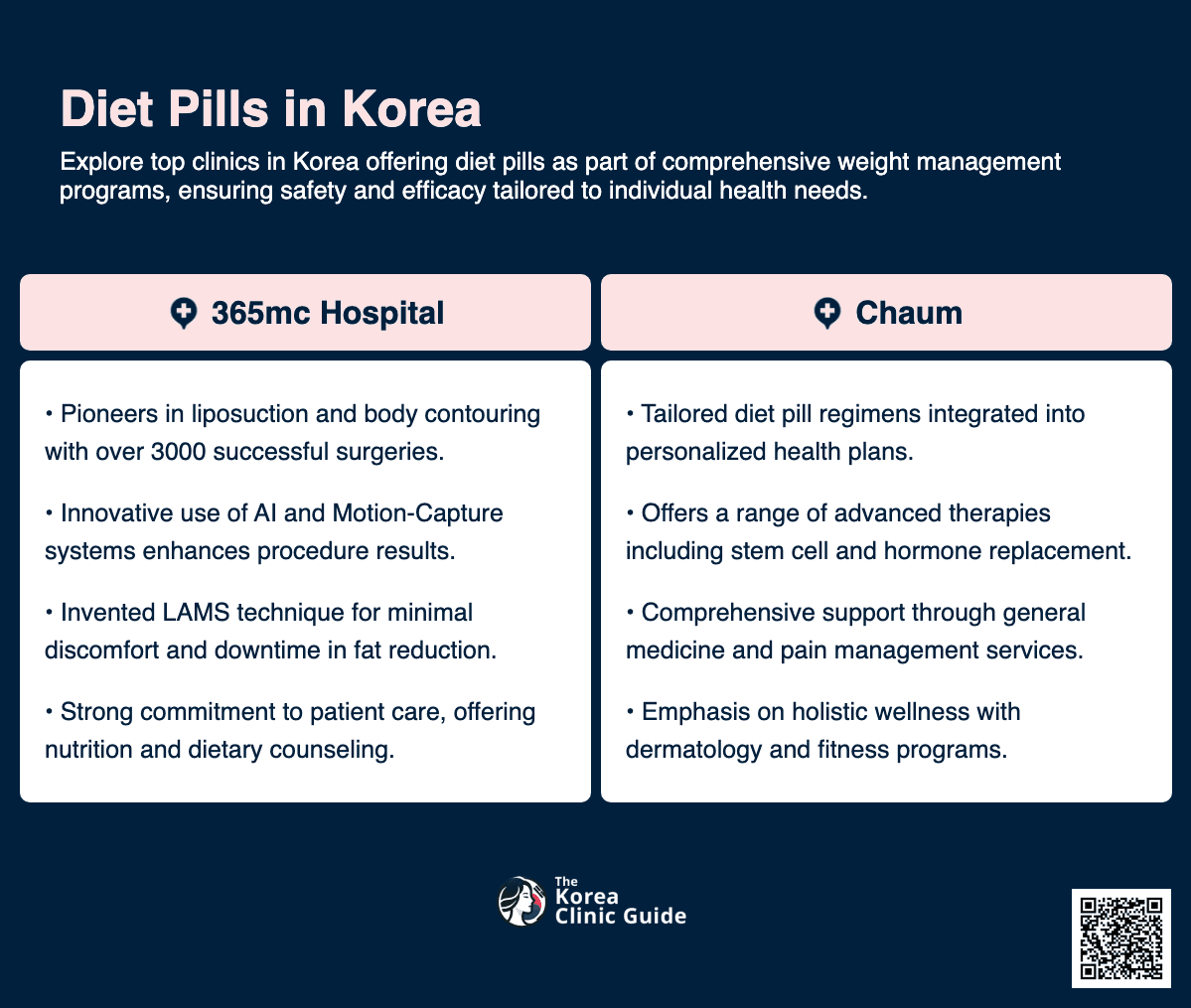 diet pills korea