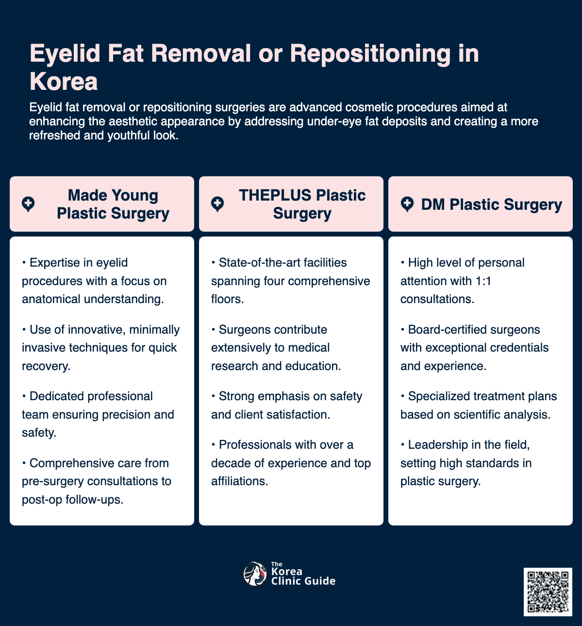 eyelid fat removal korea