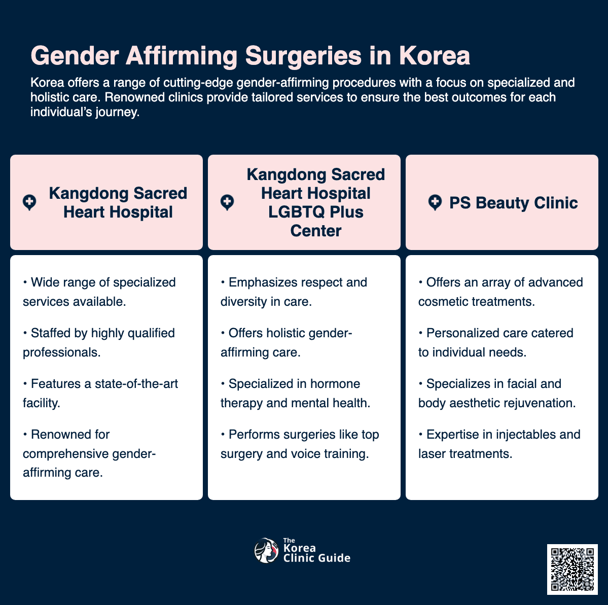 gender affirming surgery korea