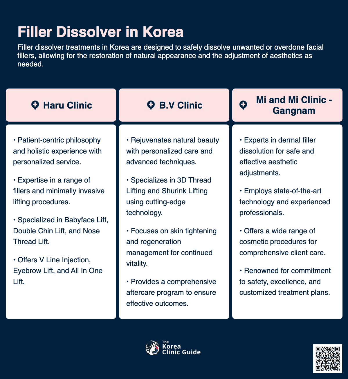 filler dissolver korea