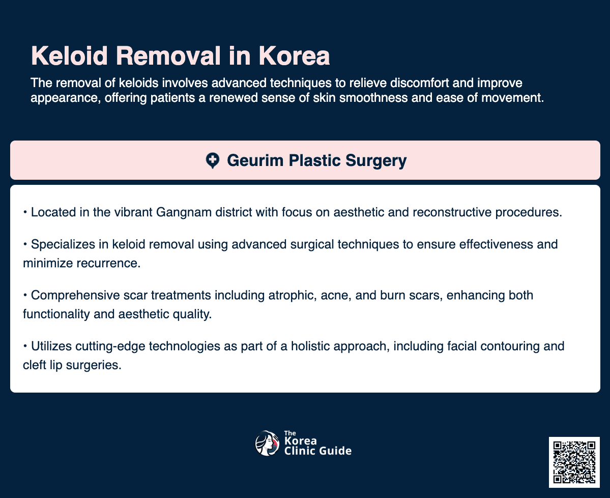 keloid removal korea