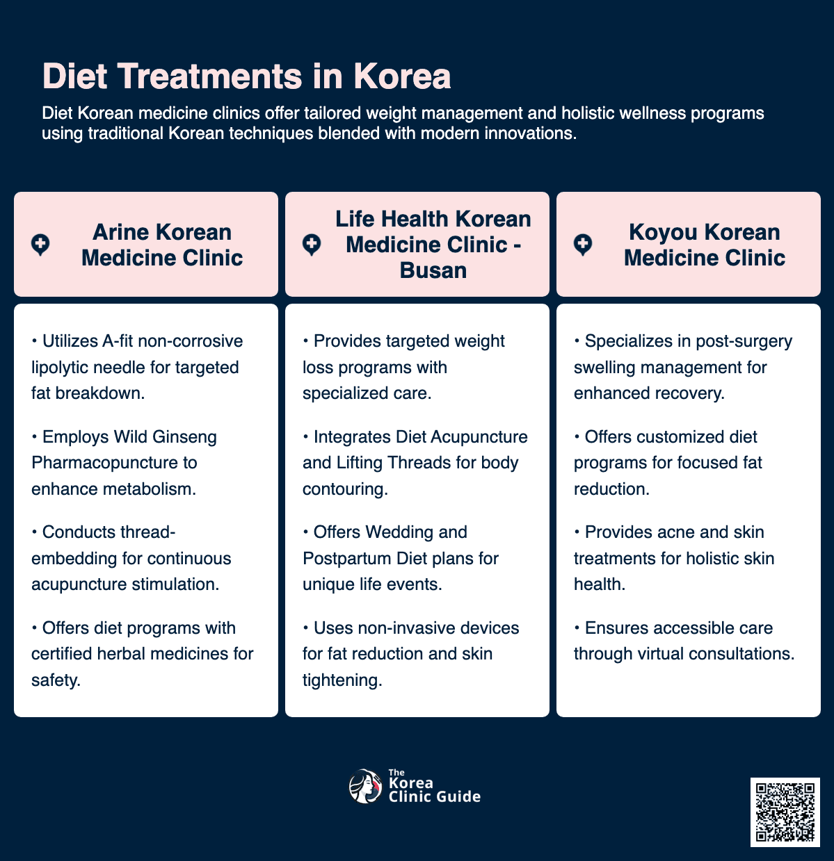 diet korean medicine korea