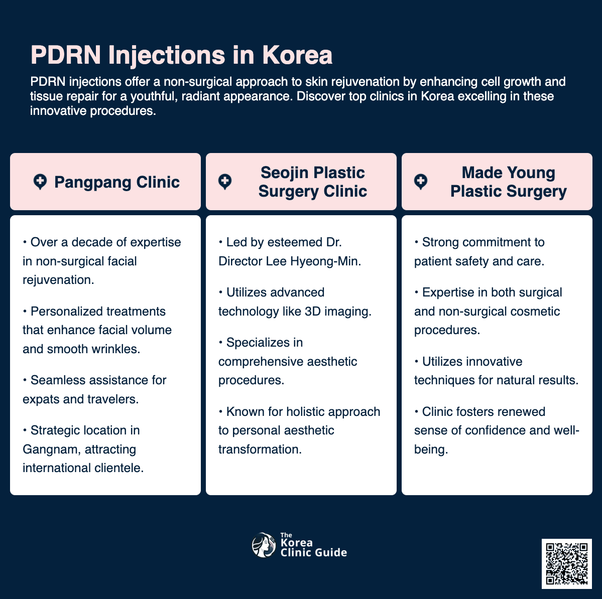 pdrn injection korea