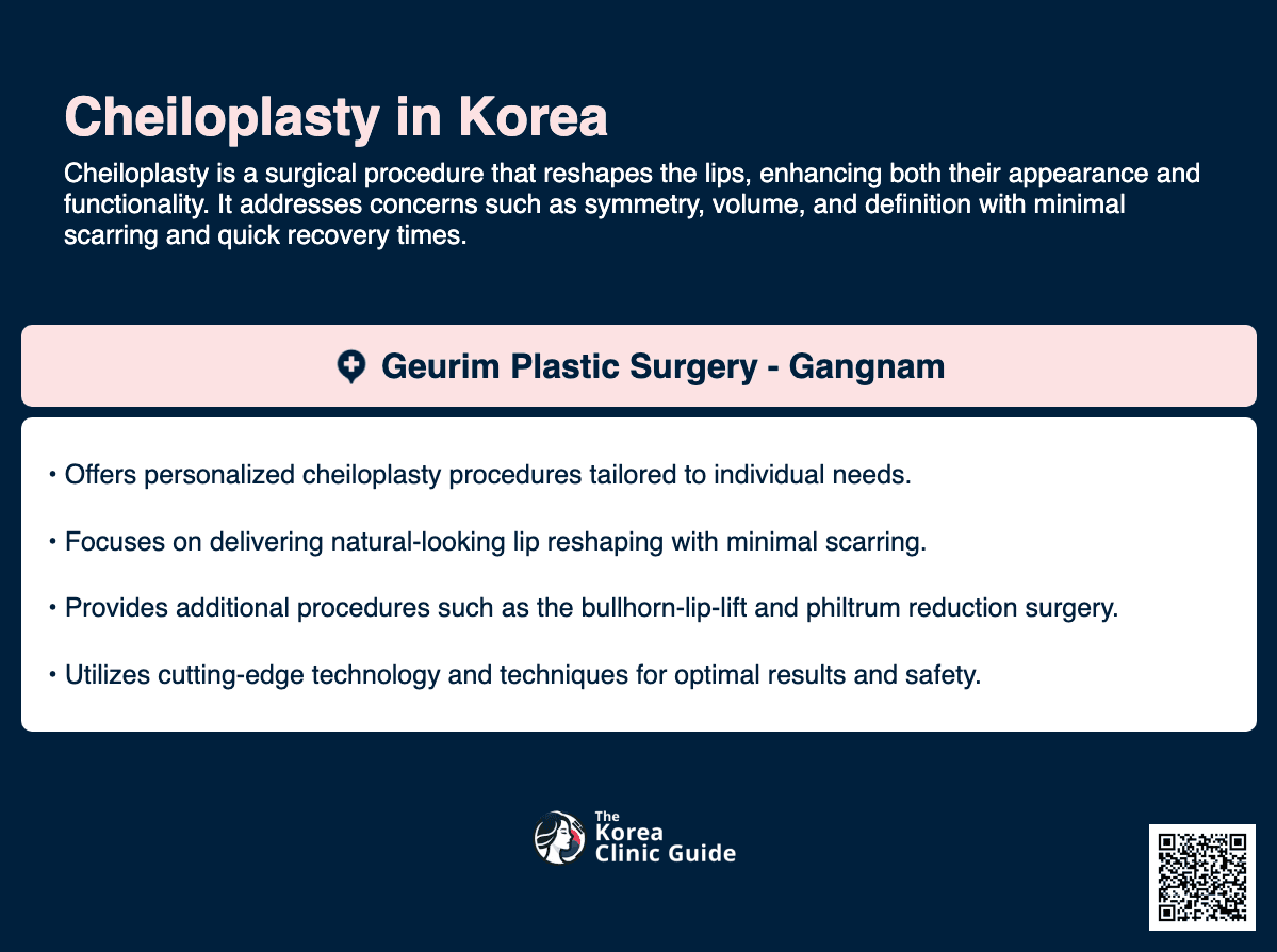 cheiloplasty korea