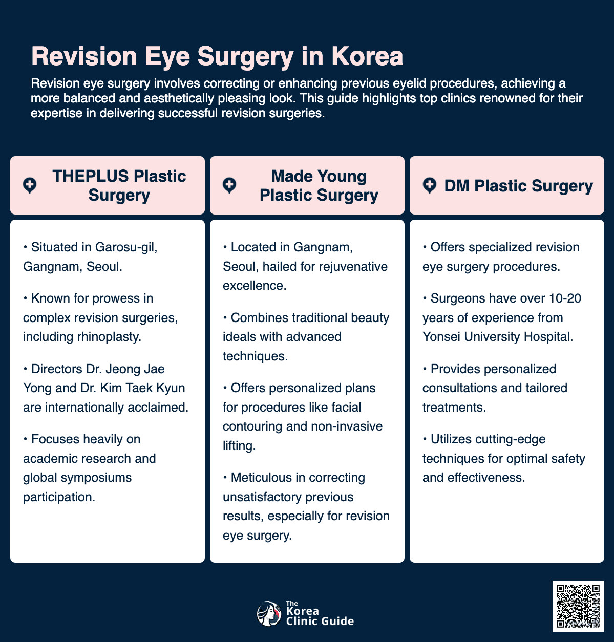 revision eye surgery korea