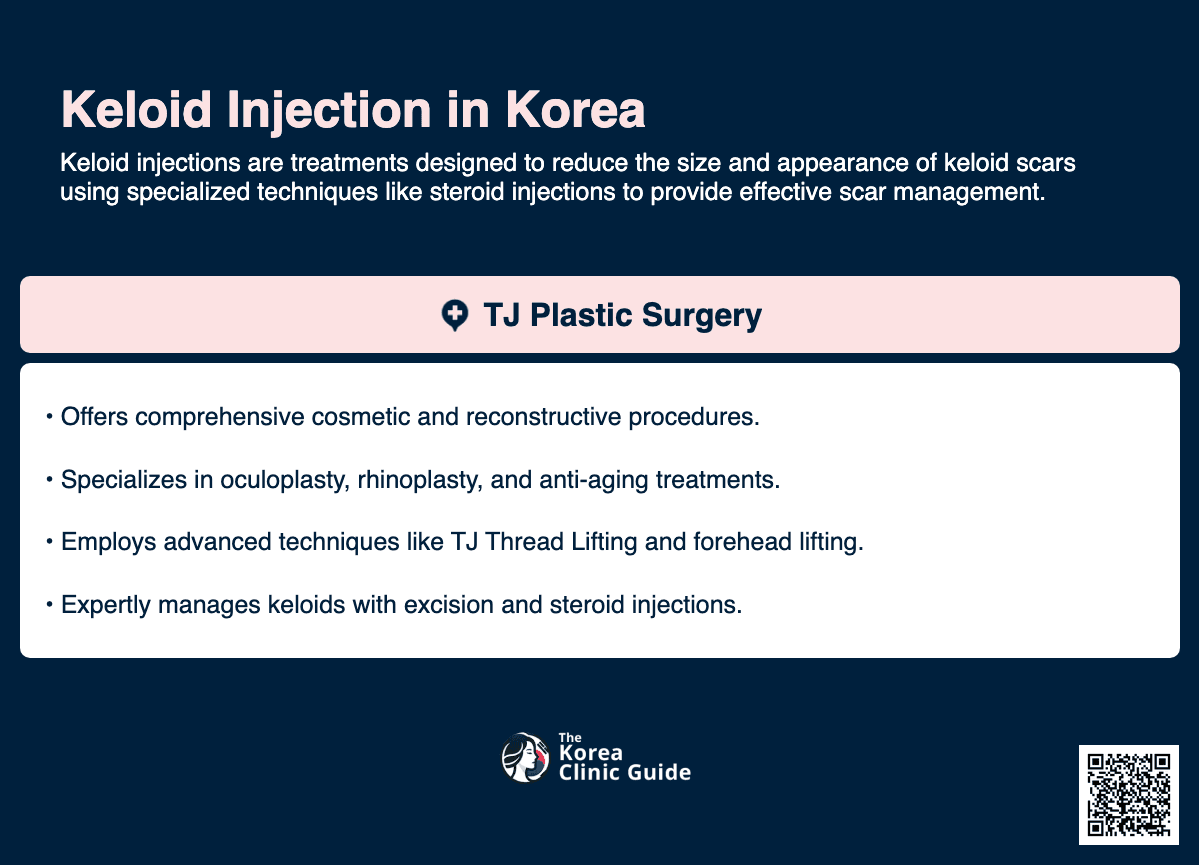 keloid injection korea