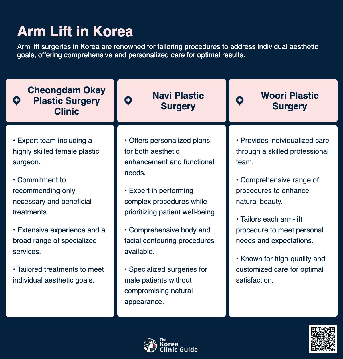 arm lift korea