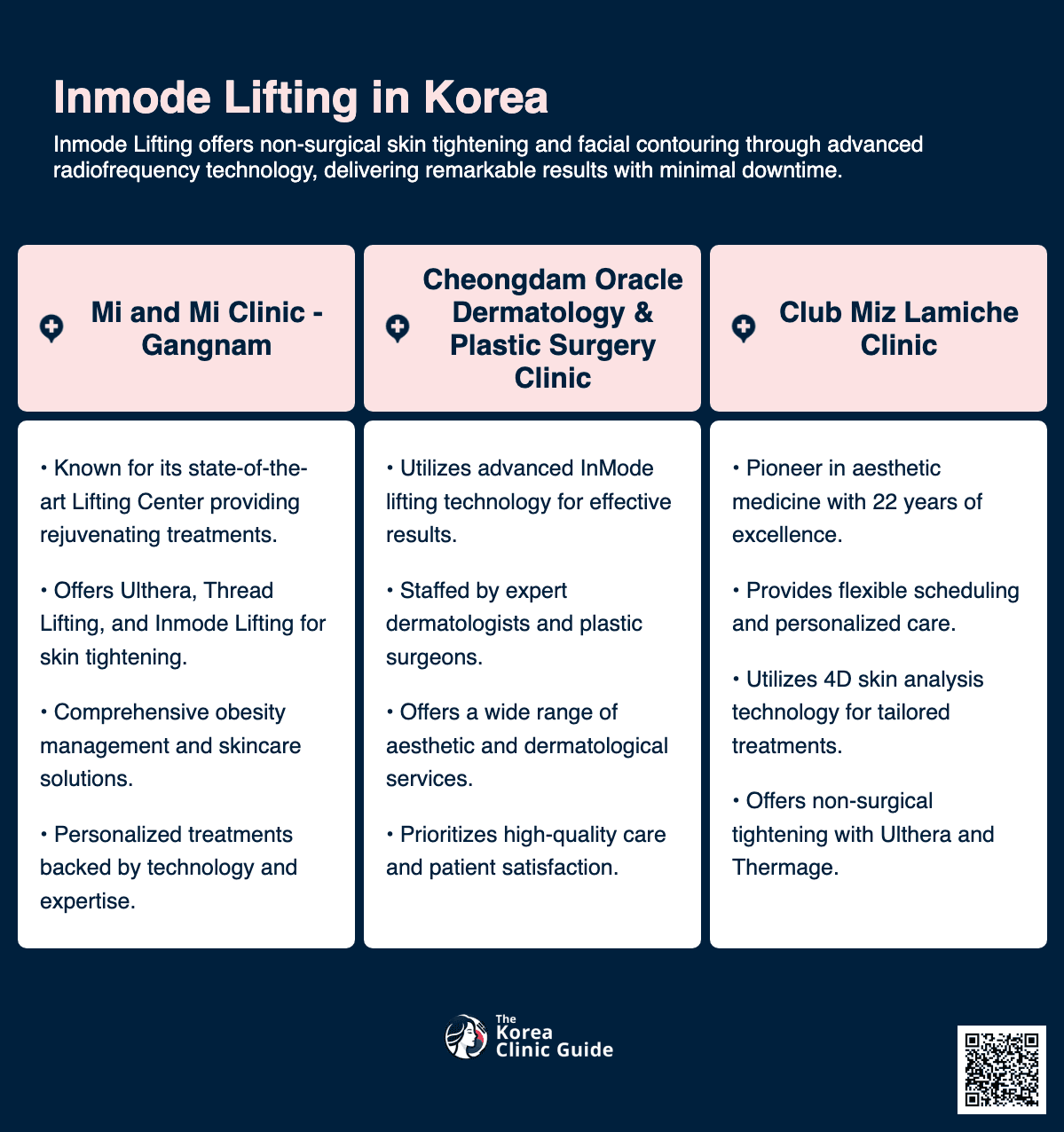 inmode lifting korea