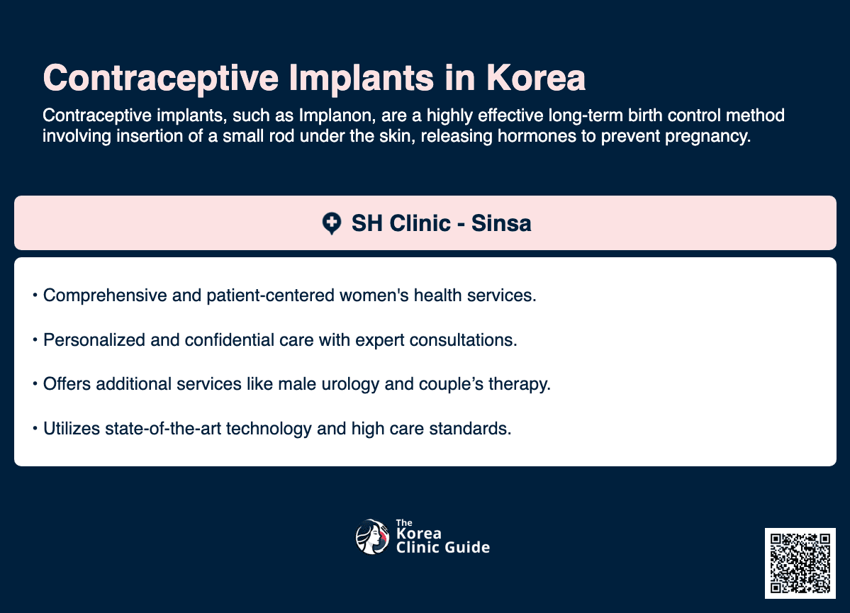 contraceptive implant (implanon) korea